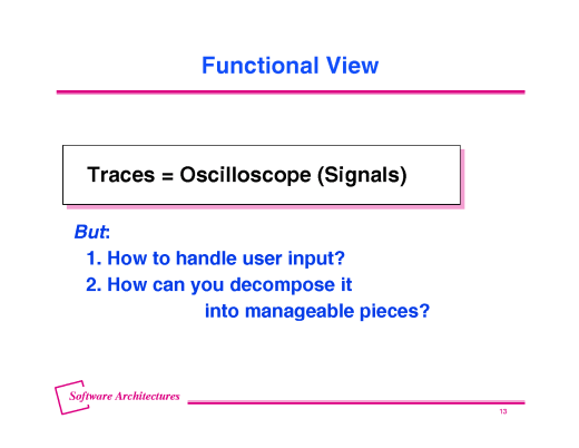 Slide of base.12.gif