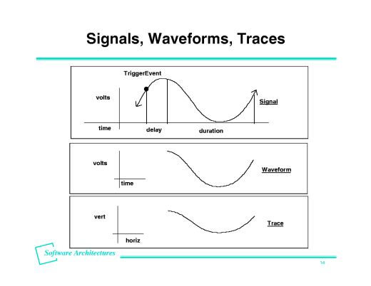 Slide of base.13.gif
