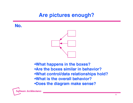 Slide of base.04.gif