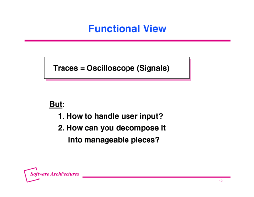Slide of base.11.gif