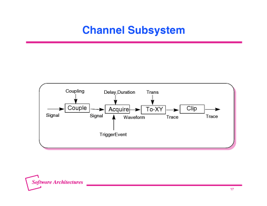 Slide of base.16.gif