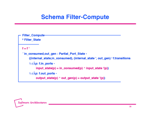 Slide of base.34.gif