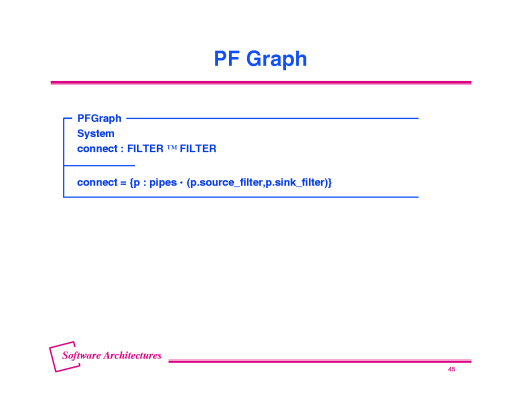Slide of base.44.gif