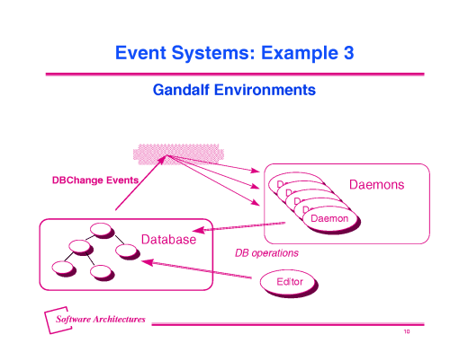 Slide of base.09.gif