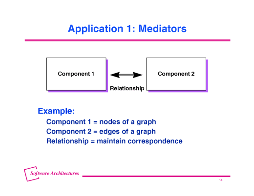 Slide of base.13.gif