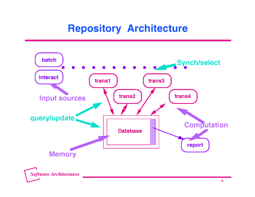 Slide of base.05.gif