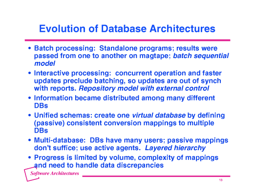 Slide of base.12.gif