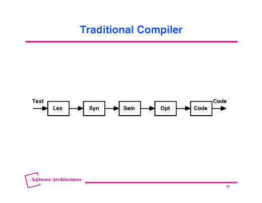 Slide of base.15.gif