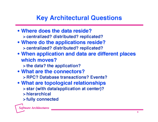 Slide of base.05.gif