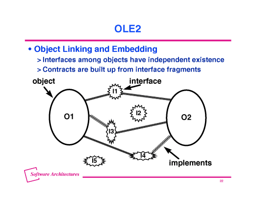 Slide of base.21.gif