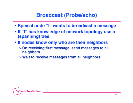 Slide of base.19.gif