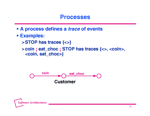 Slide of base.11.gif