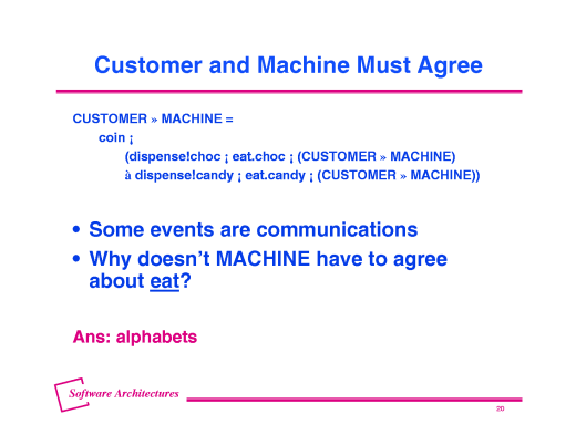 Slide of base.19.gif