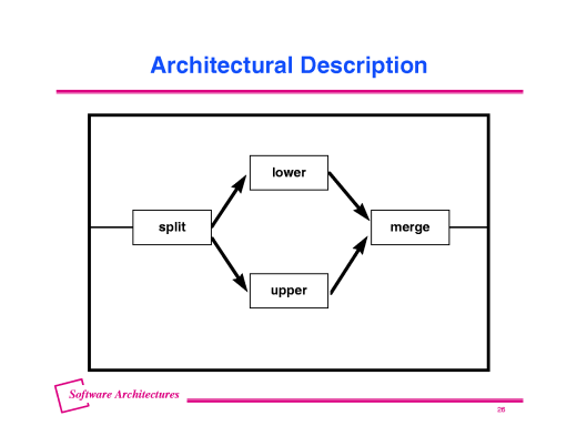 Slide of base.25.gif
