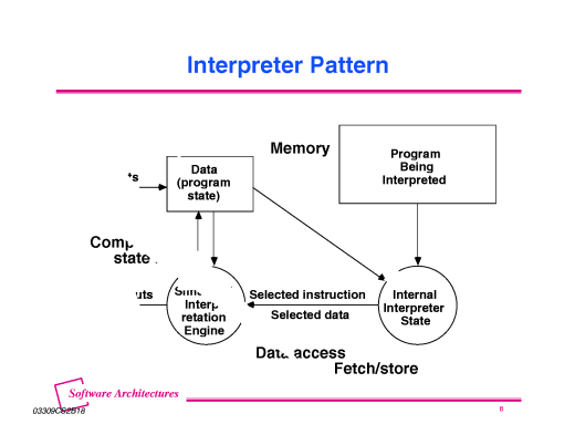 Slide of base.07.gif