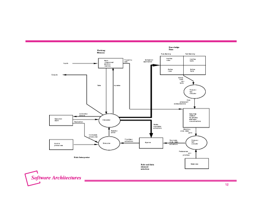Slide of base.11.gif