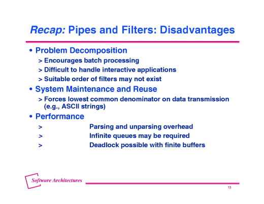 Slide of base.12.gif