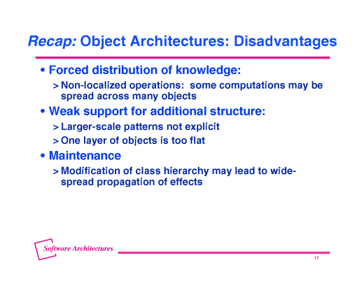 Slide of base.16.gif