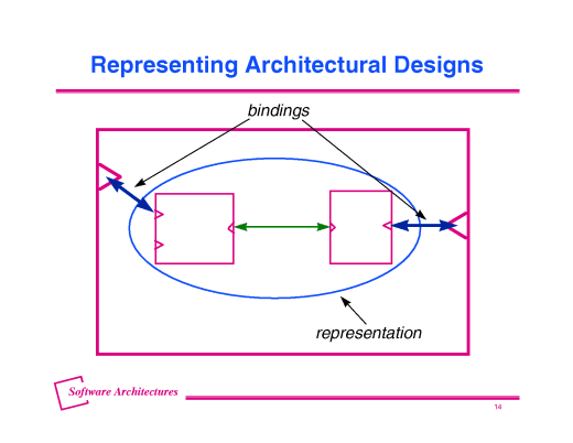 Slide of base.13.gif