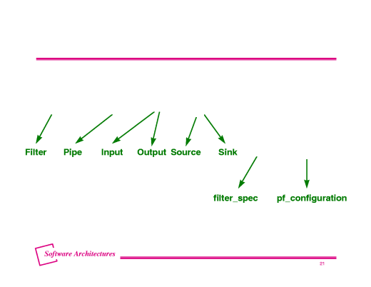 Slide of base.20.gif