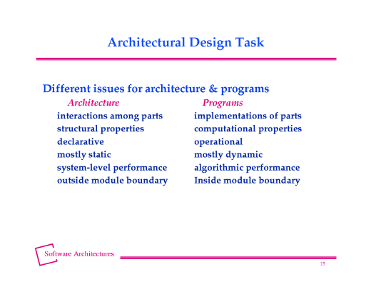Slide of base.014.gif