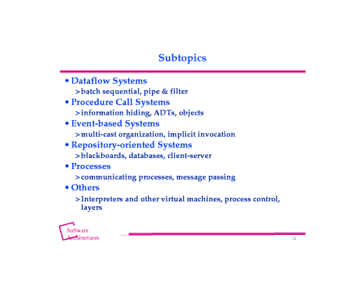 Slide of base.009.gif