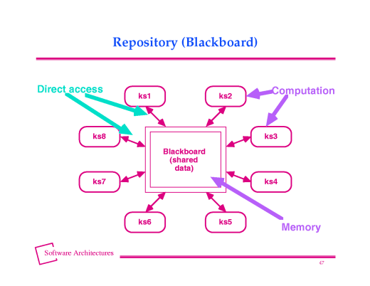 Slide of base.046.gif