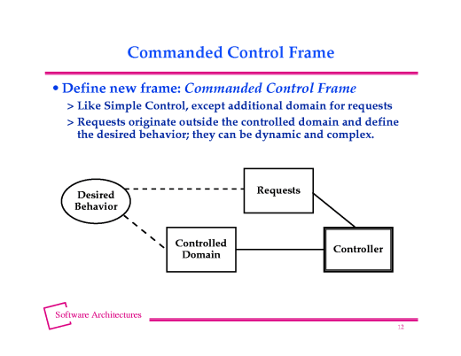 Slide of base.011.gif