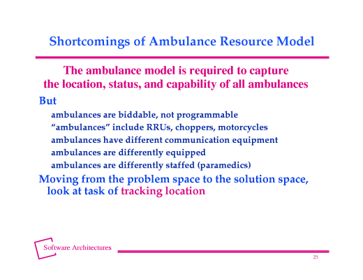Slide of base.022.gif