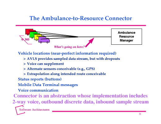 Slide of base.023.gif