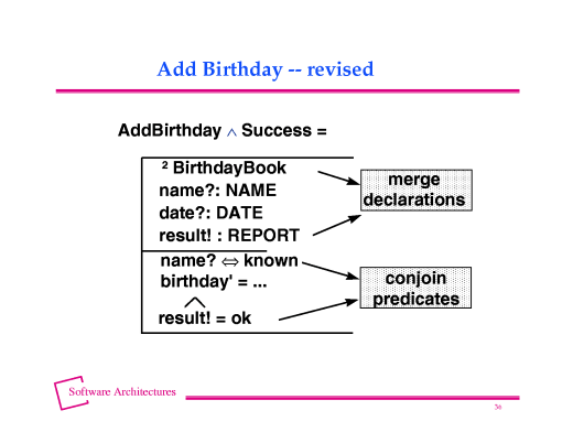 Slide of base.035.gif