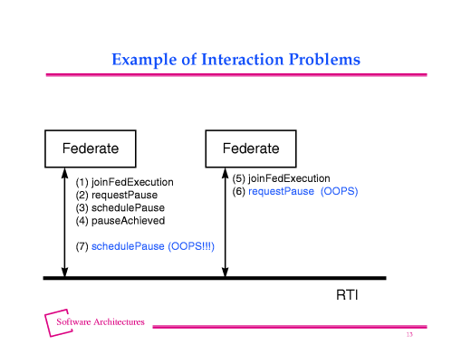 Slide of base.012.gif