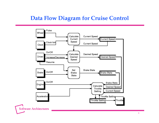 Slide of base.005.gif