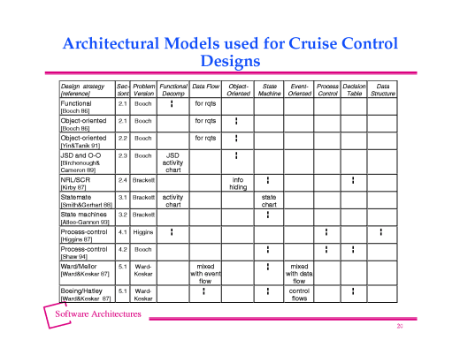 Slide of base.019.gif