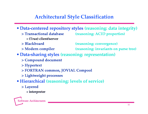 Slide of base.031.gif