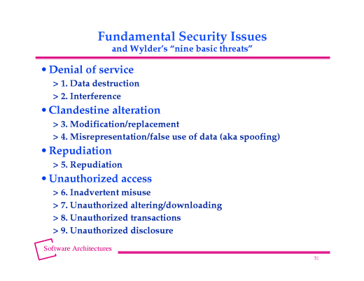 Slide of base.030.gif