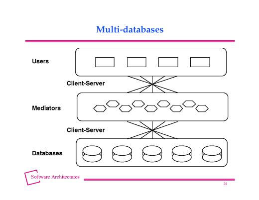 Slide of base.023.gif