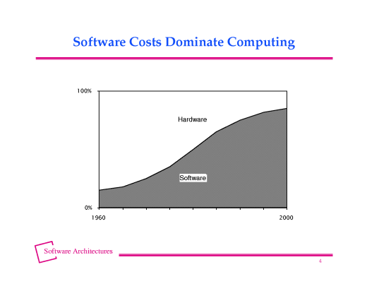 Slide of base.003.gif