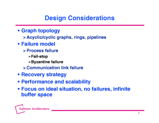 Slide of base.005.gif