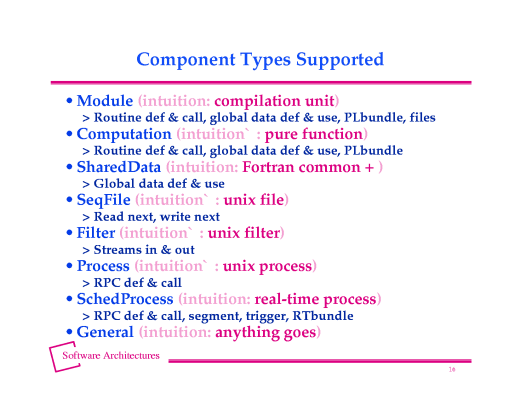 Slide of base.015.gif