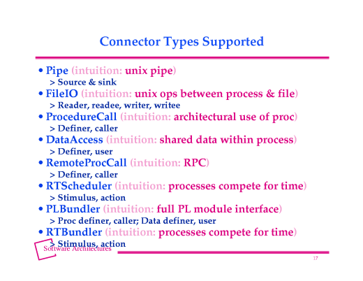 Slide of base.016.gif