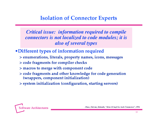 Slide of base.017.gif