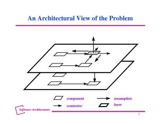 Slide of base.011.gif