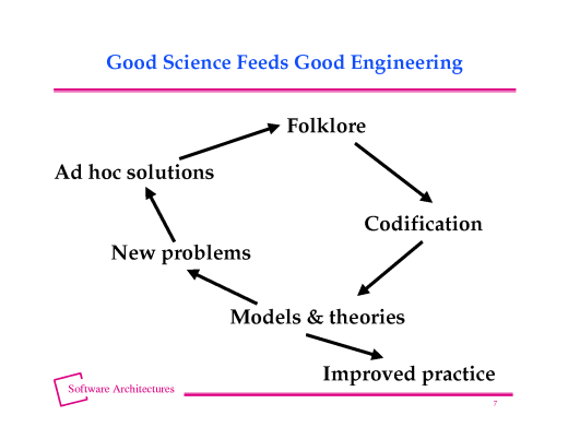 Slide of base.006.gif