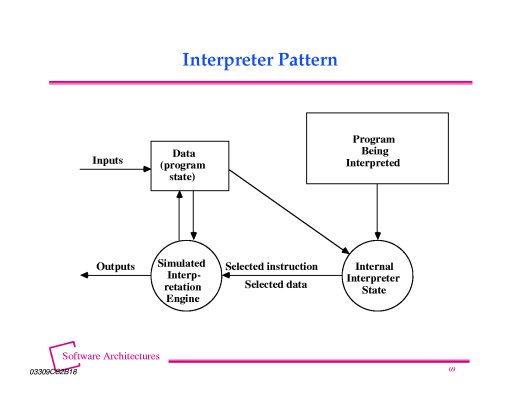 Slide of base.068.gif