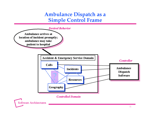 Slide of base.010.gif
