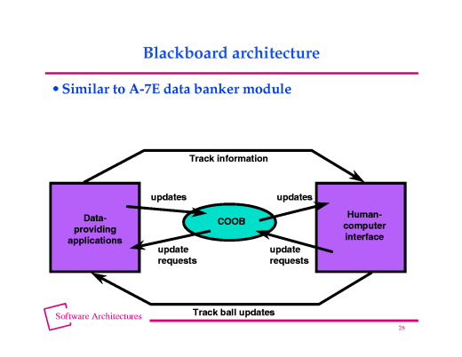 Slide of base.027.gif