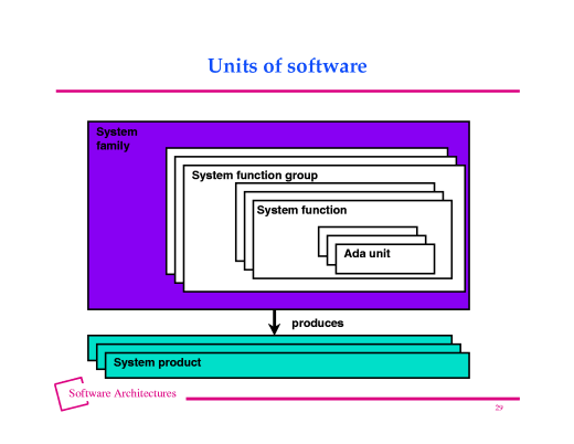 Slide of base.028.gif