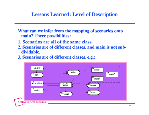 Slide of base.029.gif