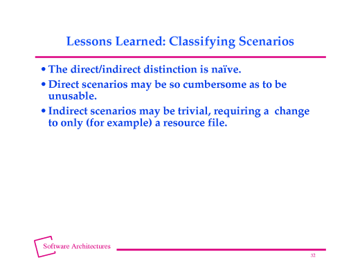 Slide of base.031.gif